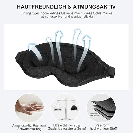 3D Sleeping Mask